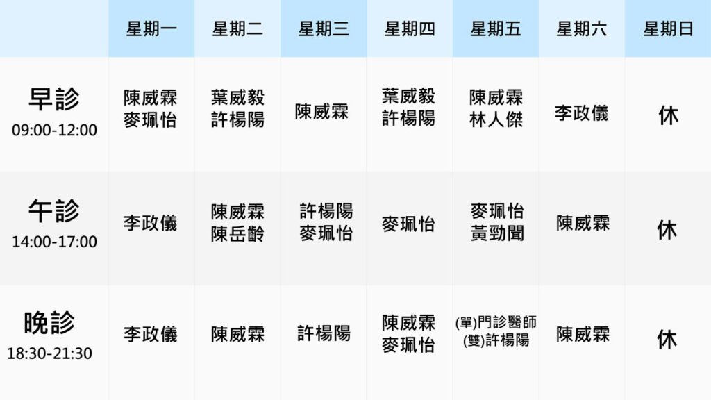 新北市眼科推薦